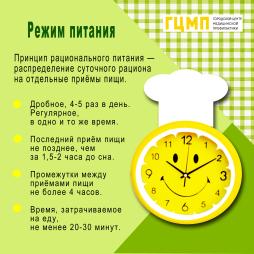 Памятка ГЦМП "Режим питания"